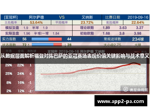 从数据层面解析福登对阵巴萨的亚冠赛场表现价值关键影响与战术意义