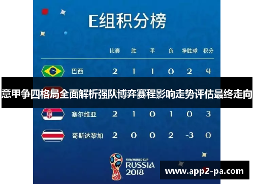 意甲争四格局全面解析强队博弈赛程影响走势评估最终走向