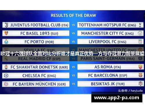 欧冠十六强球队全面对比分析谁才是真正优势一方与夺冠潜力前景展望