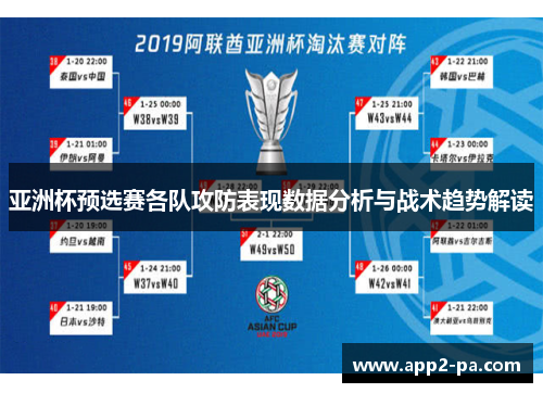 亚洲杯预选赛各队攻防表现数据分析与战术趋势解读 亚洲杯预选赛各队攻防表现数据分析与战术趋势解读