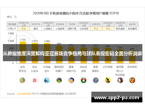 从数据维度深度解构亚冠赛场竞争格局与球队表现密码全面分析洞察