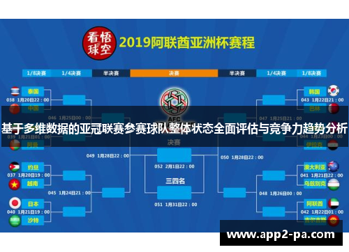 基于多维数据的亚冠联赛参赛球队整体状态全面评估与竞争力趋势分析 基于多维数据的亚冠联赛参赛球队整体状态全面评估与竞争力趋势分析