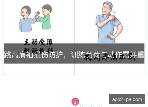 跳高肩袖损伤防护,训练负荷与动作需并重 跳高肩袖损伤防护,训练负荷与动作需并重